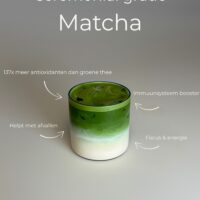 Matcha voordelen